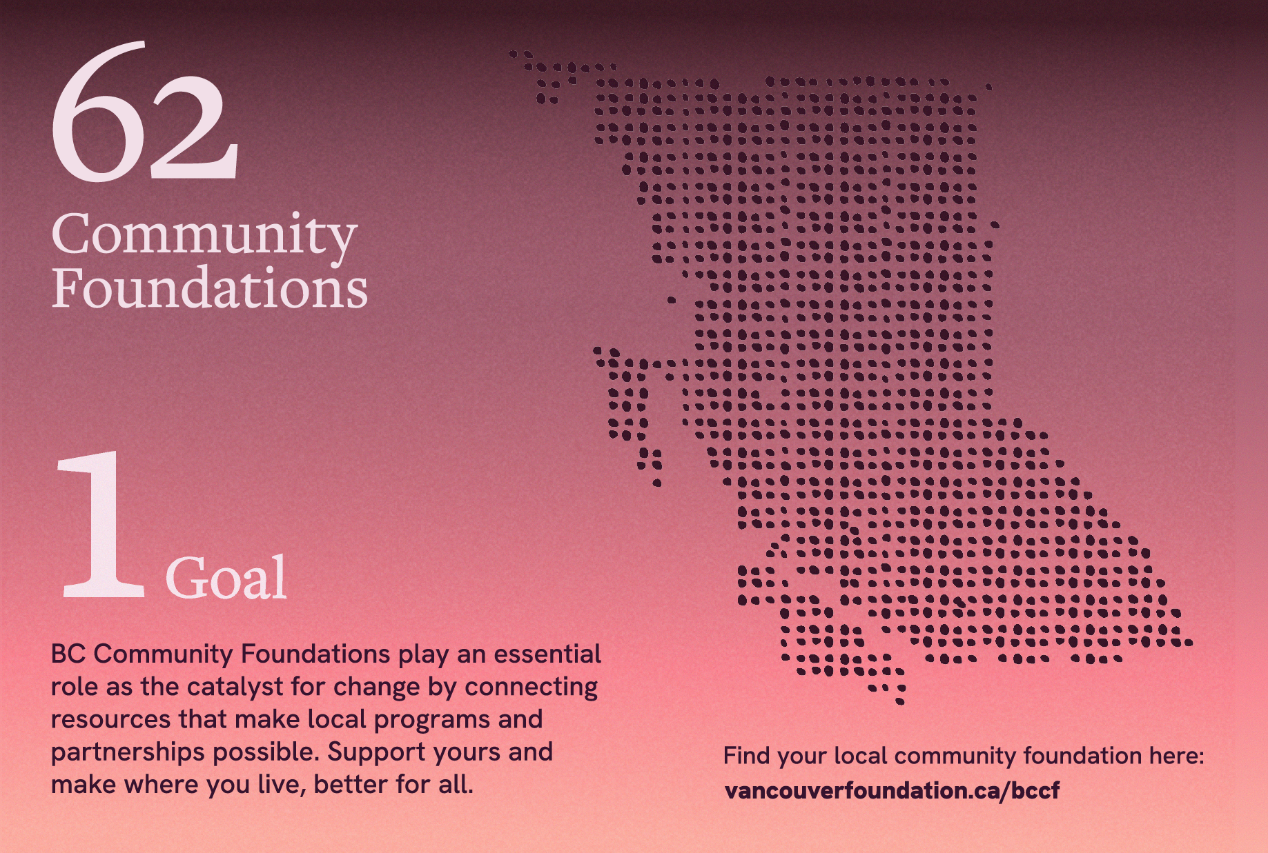 BCCF_DigitalAd 62 Community Foundations, 1 Goal. Graphic featuring a silhouette of British Columbia made of dotted patterns, with a gradient background. Text explains the role of BC Community Foundations in supporting local programs and partnerships.